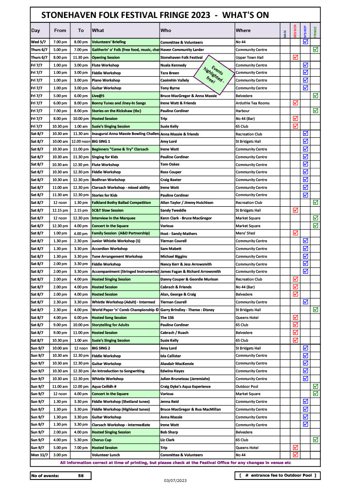 A table showing the different workshops and sessions at this year's Stonehaven Folk Festival. 
